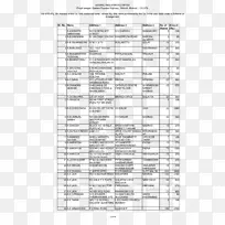 孟买医院,印度癌症的治疗,shukh bosonter Kaale图-空若网 孟买医院,印度癌症的治疗,shukh bosonter Kaale图-空若网