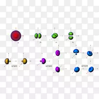 �ߵ㶯����ѧ-������