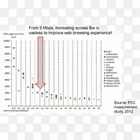 线点角字体线-空若网 线点角字体线-空若网