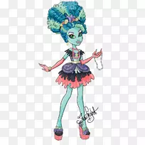 蜂蜜岛沼泽怪物克利奥民族怪兽高娃娃-空若网 蜂蜜岛沼泽怪物克利奥民族怪兽高娃娃-空若网