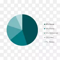 徽标组织字体-空若网 徽标组织字体-空若网