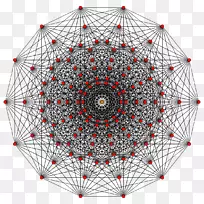 ��Բ�Գ���Բ-������