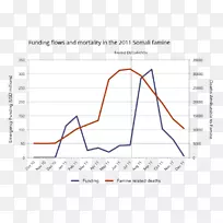 线角图-线-空若网 线角图-线-空若网