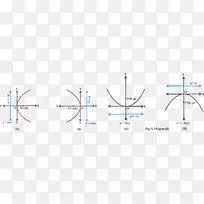 �߽�ͼ-��ѧ��ʽ-������