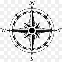 罗盘玫瑰夹艺术罗盘绘图-空若网 罗盘玫瑰夹艺术罗盘绘图-空若网