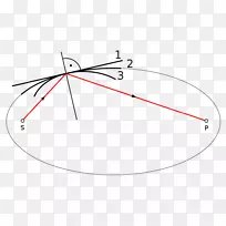 线点角字体线-空若网 线点角字体线-空若网