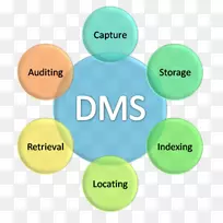 �ļ�����ϵͳ.�ļ�����ϵͳ-������