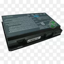 �ʼǱ����Խ������������ӽ�����-������