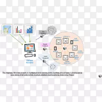 电子配件组织品牌设计-空若网 电子配件组织品牌设计-空若网