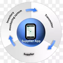 电子辅助通信.持续改进-空若网 电子辅助通信.持续改进-空若网