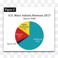 品牌材料图-线-空若网 品牌材料图-线-空若网