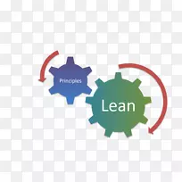 组织重视大数据业务-精益-空若网 组织重视大数据业务-精益-空若网