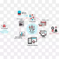 电子配件品牌设计-空若网 电子配件品牌设计-空若网