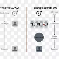电子附件线角线-空若网 电子附件线角线-空若网