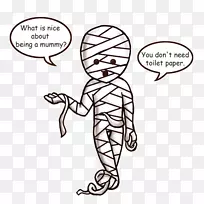 手指人类行为剪辑艺术-木乃伊卡通-空若网 手指人类行为剪辑艺术-木乃伊卡通-空若网