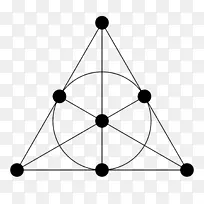 离散数学fano平面erd?s-ko-rado定理组合-数学-空若网 离散数学fano平面erd?s-ko-rado定理组合-数学-空若网