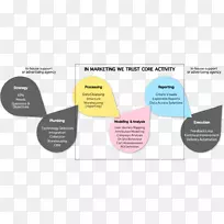 ���ݿ�ѧӪ����Ϣ����ӳ��.���ݴ���-������