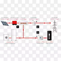 电子辅助线路.电能流-空若网 电子辅助线路.电能流-空若网