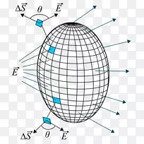 �ŵ�ͨ�������ĸ�˹����-������-������