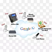 电子配件标志-多设备-空若网 电子配件标志-多设备-空若网