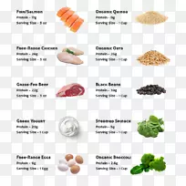 素食美食高蛋白饮食超级食物蛋白质食物-空若网 素食美食高蛋白饮食超级食物蛋白质食物-空若网