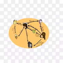 ��������-������