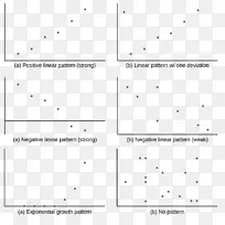 直线角点文档.点-空若网 直线角点文档.点-空若网