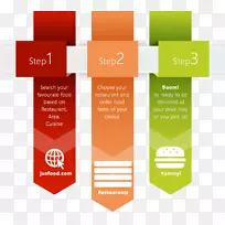 外卖网上订餐餐厅点菜-空若网 外卖网上订餐餐厅点菜-空若网