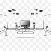 杜比阿特莫斯扬声器5.1环绕声家庭影院系统-杜比-空若网 杜比阿特莫斯扬声器5.1环绕声家庭影院系统-杜比-空若网