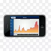 智能手机安联银行iPhone-智能手机-空若网 智能手机安联银行iPhone-智能手机-空若网