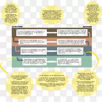 ��������-��ѧ����-������