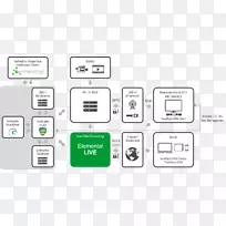 �����������Ԫ��ͼ�����-������