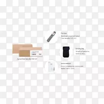 品牌字体光纤-空若网 品牌字体光纤-空若网