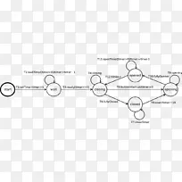圆角体珠宝字体电梯门-空若网 圆角体珠宝字体电梯门-空若网
