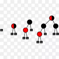 AVL����������ݽṹ������-СҶ-������