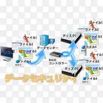 �����������Ԫ�����Ϸ�������-������