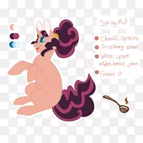 手指夹艺术.弹簧辊-空若网 手指夹艺术.弹簧辊-空若网