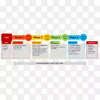 Ʒ�Ʋ�������-���ݷ����۸���-������