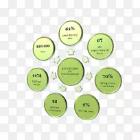 人力资源管理系统管理资讯系统业务-空若网 人力资源管理系统管理资讯系统业务-空若网