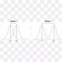 产品设计服装线设计-空若网 产品设计服装线设计-空若网