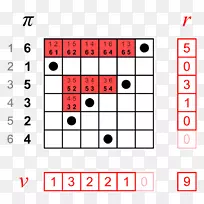 ��ѧ͹����ͼ�����˿ռ�-��ѧ-������