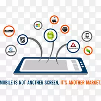 ��Ӧweb����ƶ�Ӧ�ó��򿪷�Ӧ�������ֳ��豸.android-������