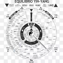 ����������ͨ��ʳ����������ʳ-ʳ���ı�-������