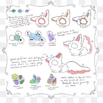 剪贴画设计鼻子设计-空若网 剪贴画设计鼻子设计-空若网