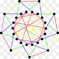 图论三角对称图边传递图-图着色-空若网 图论三角对称图边传递图-图着色-空若网
