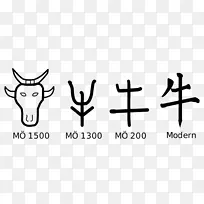 塔姆加汉字博客表意文字土耳其-书法-空若网 塔姆加汉字博客表意文字土耳其-书法-空若网