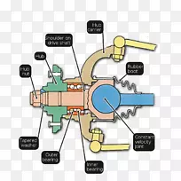 电子配件剪贴画产品设计工程组织.设计-空若网 电子配件剪贴画产品设计工程组织.设计-空若网