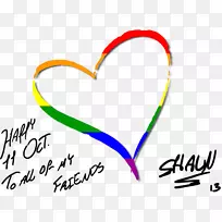 ������Ʒ�ư���ʶ��-������