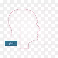 产品设计鼻线-空若网 产品设计鼻线-空若网