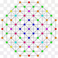 ͼ���Գ��ߵ����-������